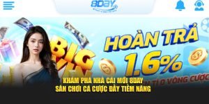 Khám Phá Nhà Cái Mới 8Day – Sân Chơi Cá Cược Đầy Tiềm Năng
