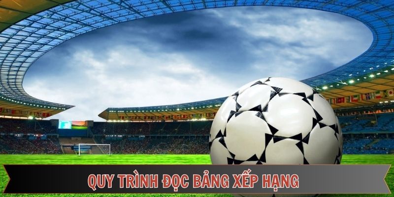 Chia sẻ quy trình nắm bắt và đọc hiểu trong BXH
